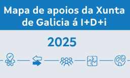 Mapa de apoios á innovación 2025 class=