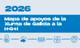 Mapa de apoyos a la I+G+i 2026